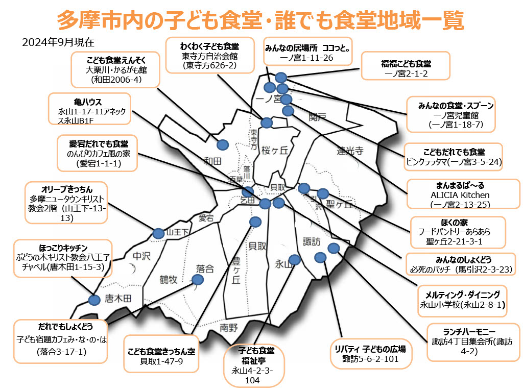 市内の子ども食堂・誰でも食堂の紹介