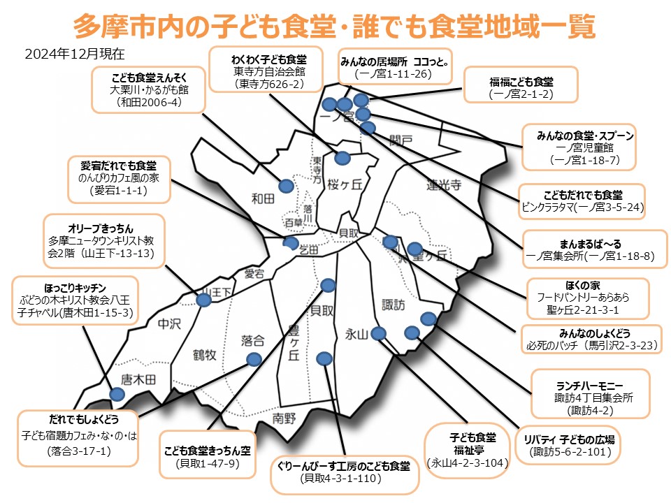 市内の子ども食堂・誰でも食堂の紹介