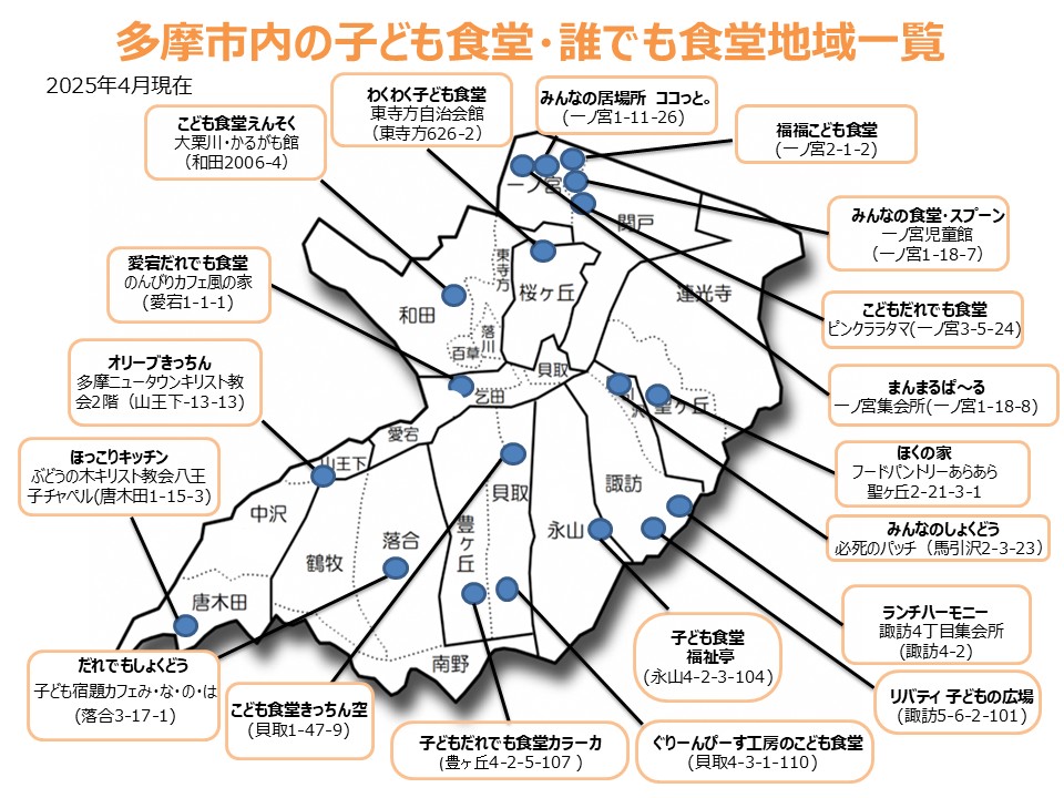 子ども食堂・誰でも食堂の紹介