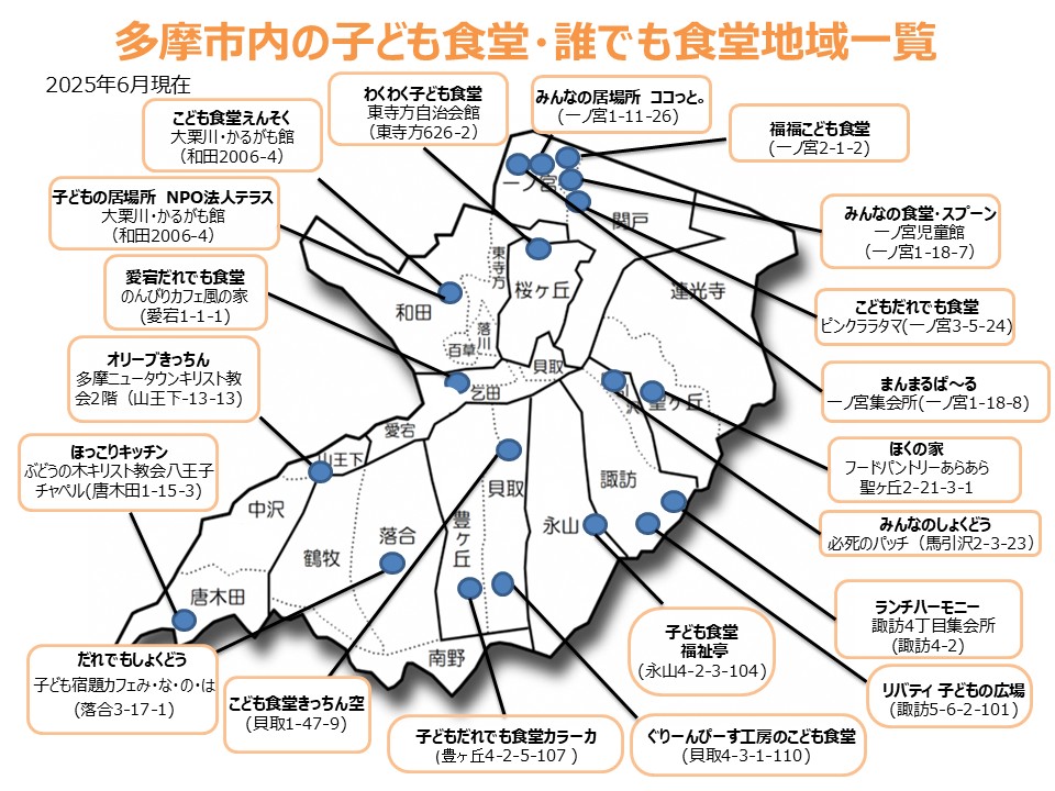 子ども食堂・誰でも食堂の紹介