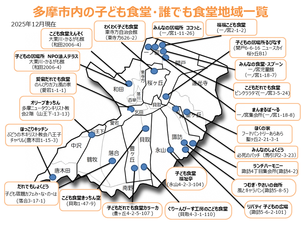 子ども食堂・誰でも食堂の紹介