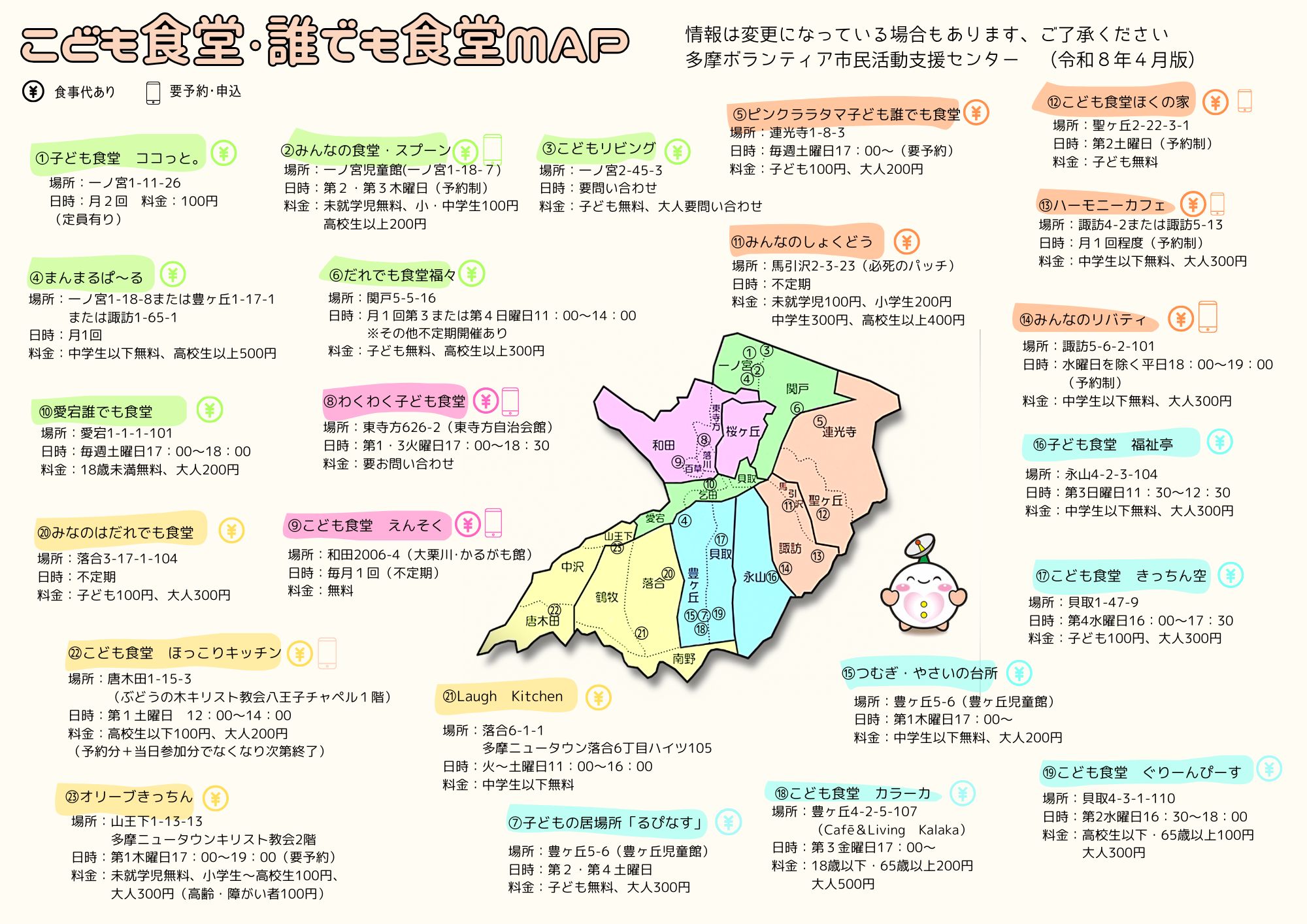 子ども食堂・誰でも食堂の紹介